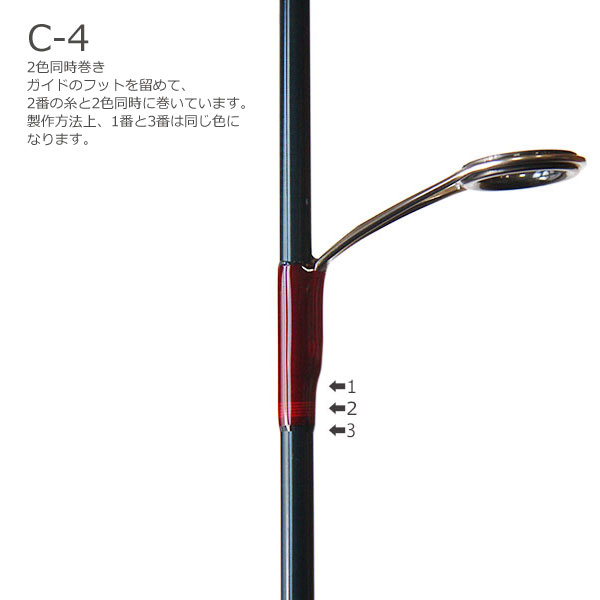 スレッドデザイン