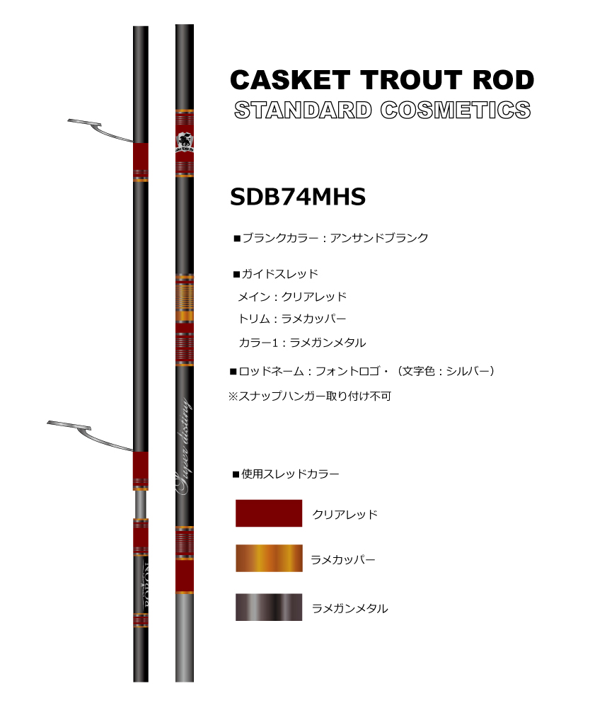 スレッドデザイン